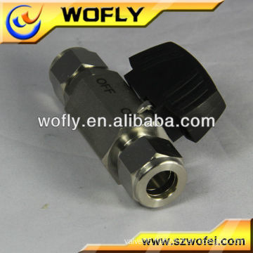 Panel Mount CW617N Ball Valve for Gas